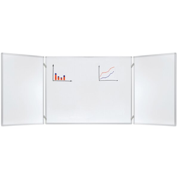 FRANKEN Tableau rabattable, 2 clapets, (L)1.500 x (H)1.000mm