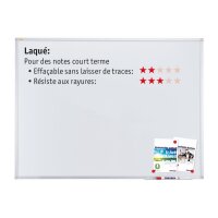 FRANKEN Whiteboard 90x120cm SC3103 X-tra!Line lackiert