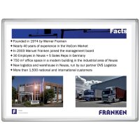 FRANKEN Projektions- Schreibtafel PRO PLUS, 2.000 x 1.200 mm