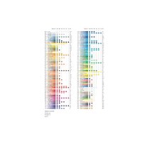 CARAN DACHE Farbstifte Supracolor 3,8mm 3888.043 braunorange