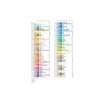 CARAN DACHE Farbstifte Supracolor 3,8mm 3888.350 purpurrot