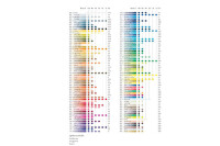 CARAN DACHE Crayon coul. Supracolor 3,8mm 3888.920 ass. cofret bois 120 piece