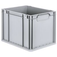 allit Bac de rangement ProfiPlus EuroEco C417, gris