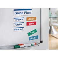 AVERY Etiquette aimantée à jet dencre