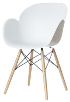 PAPERFLOW Chaise visiteur KIWOOD, ensemble de 2, blanc