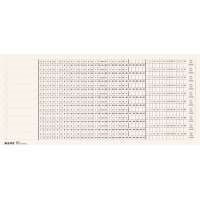 LEITZ Organisations-Streifen, Skala 1 Skala 2, weiss