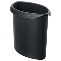 HAN Abfall-Einsatz für flammhemmende...