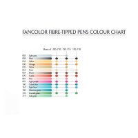CARAN DACHE Stylo fibre Fancolor Maxi 195.059 brun