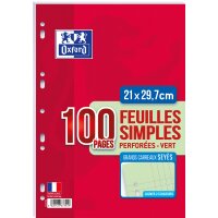 Oxford Ringbucheinlagen, SEYES, Farbe: grün, 80 g