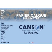 CANSON Millimeter-Transparentpapier, DIN A4, 70 g qm