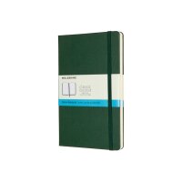 MOLESKINE Carnet HC L/A5 629094 pointé, vert, 240...