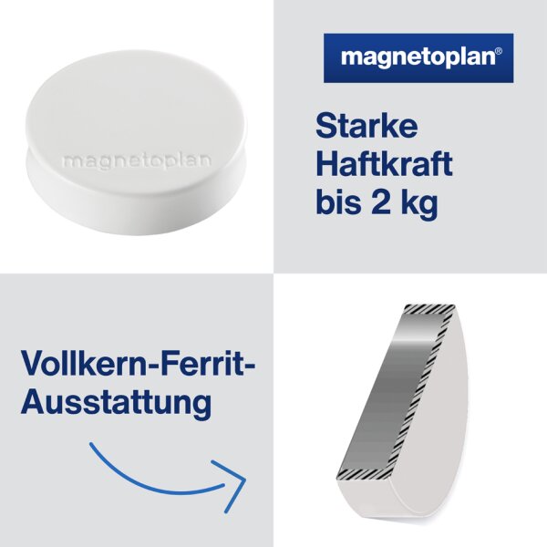 magnetoplan Aimants Ergo moyen, blanc