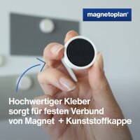 magnetoplan Aimants Ergo moyen, rose