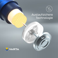 VARTA Alkaline Batterie Longlife Power, E-Block (9V 6LR61)