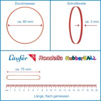 Läufer Gummibänder RONDELLA Rubberball im...