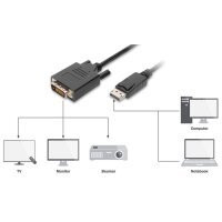 DIGITUS Câble adaptateur, DisplayPort - DVI-D, 2,0...
