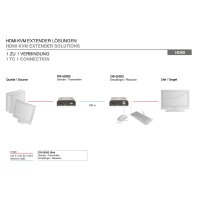 DIGITUS Amplificateur HDMI KVM, Local + Remote, 120 m