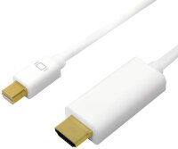 LogiLink Câble Mini DisplayPort - HDMI, 4K, 2,0 m,...