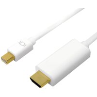 LogiLink Câble Mini DisplayPort - HDMI, 4K, 3,0 m,...