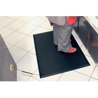 miltex Arbeitsplatzmatte Yoga Ergo Stat, 950 x 1.250 mm