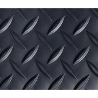 miltex Arbeitsplatzmatte Yoga Deck Ultra, 900 x 1.500 mm