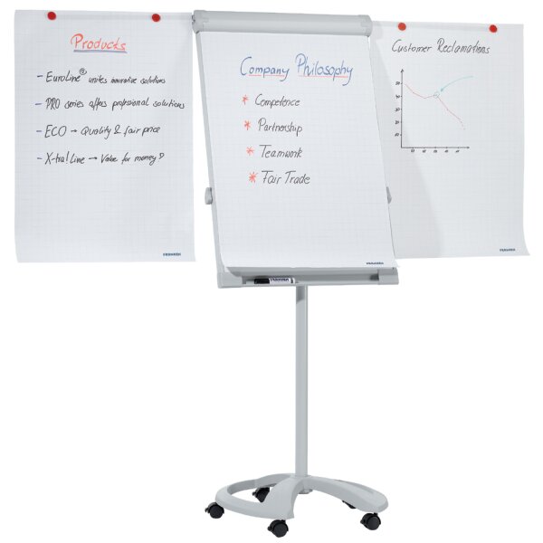 FRANKEN Porte-bloc pour chevalet de conférence FC41 : FC81