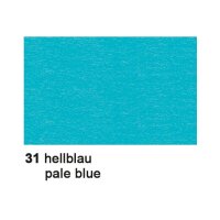 URSUS Fotokarton 50x70cm 3882231 300g, hellblau