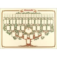 RNK Verlag Etikettenblätter f. Ahnentafel...