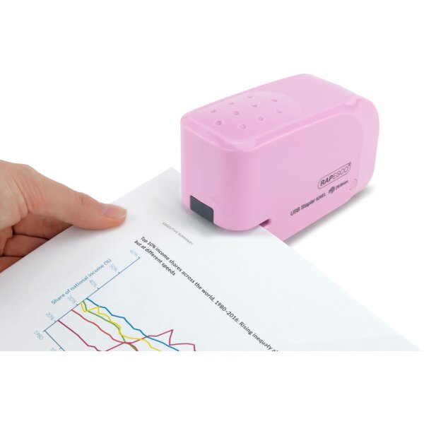 RAPESCO Heftger&auml;t Autom. USB/Batterie 1451 rosa