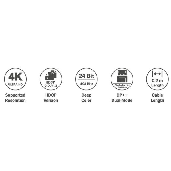 DIGITUS Adaptateur DisplayPort 1.2, mDP - HDMI-I, 0,2 m