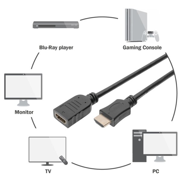 DIGITUS Verlängerungskabel High Speed, HDMI-A, 2,0 m
