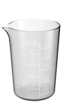 GastroMax Bol mesureur, 0,5 litre, transparent