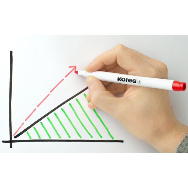 Kores Non-Permanent Marker "K MARKER W1", 6er Etui