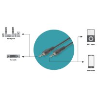 DIGITUS Cordon audio, 2 x jack 3,5 mm, 1,5 m