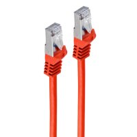 shiverpeaks BASIC-S U FTP Flach-Patchkabel, Kat. 6A, 1,00 m