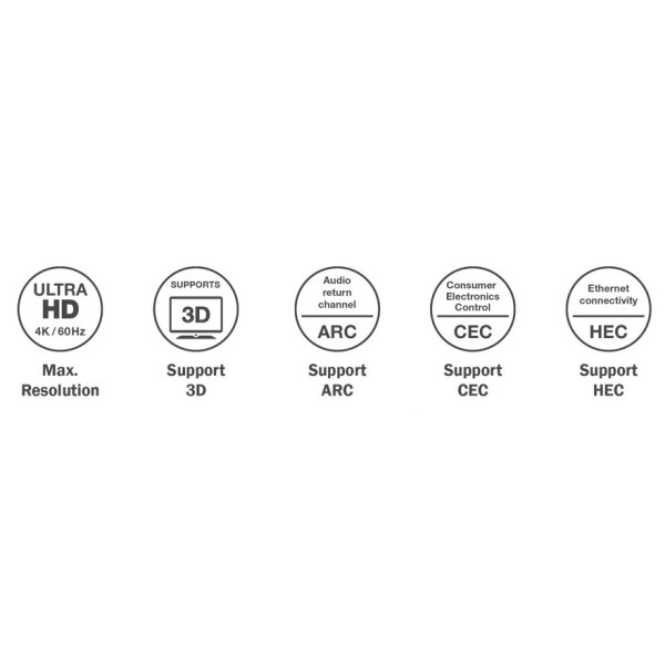 DIGITUS HDMI Monitorkabel, 19 Pol Stecker - Stecker, 1,0 m
