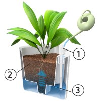 orthex Cache-pot EDEN, largeur : 200 mm, blanc