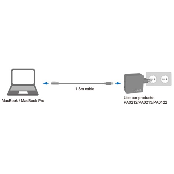 LogiLink Câble de chargement USB-C - Apple MagSafe, argent