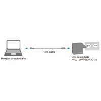 LogiLink Câble de chargement USB-C - Apple MagSafe,...
