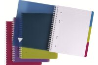 CLAIREFONTAINE LINICOLOR Cahier A5+ 329755 5mm 90 feuilles