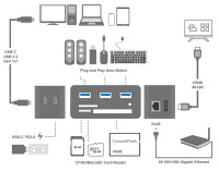 LogiLink Mini station daccueil USB 3.2 (Gen 1), 10 ports