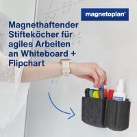 magnetoplan Stifteköcher magnetoTray, small, rot