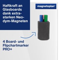 magnetoplan Stifteköcher magnetoTray, small, grün