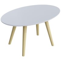 PAPERFLOW Table dappoint MEET, (L)1.150 x (P)600 mm, blanc