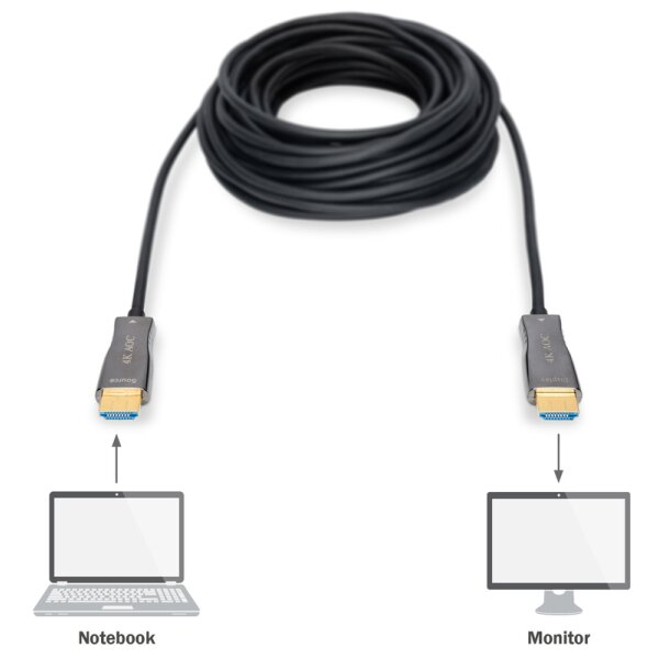 DIGITUS HDMI AOC Hybrid Glasfaser-Anschlusskabel, 20 m