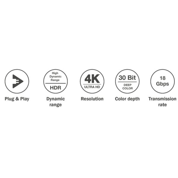 DIGITUS Câble de fibre optique hybride HDMI AOC, 30 m