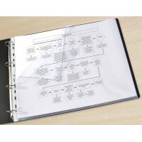 Oxford Pochette perforée, A3 paysage, PP,...