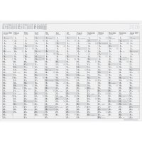 rido idé Wandkalender "Plakatkalender young...