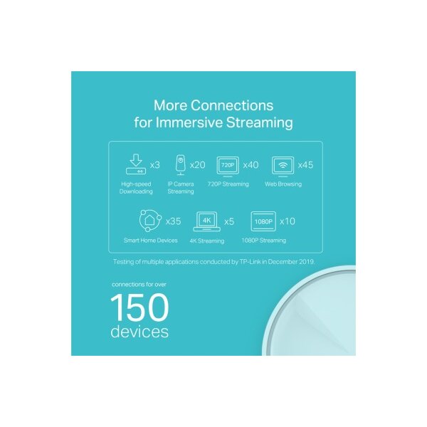 TP-LINK Whole Home Mesh Wi-Fi System Deco X20(3-pack) AX1800(3-Pack) white