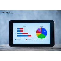 KAPSOLO Filtre décran antibact. 2H KAP12011 Apple...